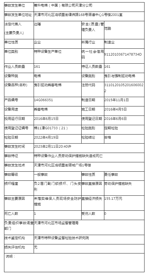 麻将胡了游戏 日立电梯蒂升维保过程发生挤压事故造成一名维保技术员死亡附事故调查报